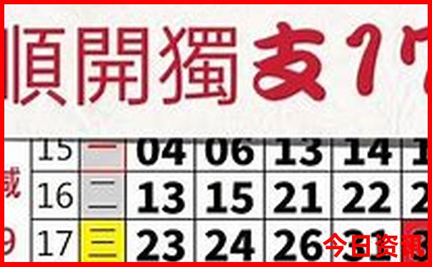 甘肃陇南旅游景点